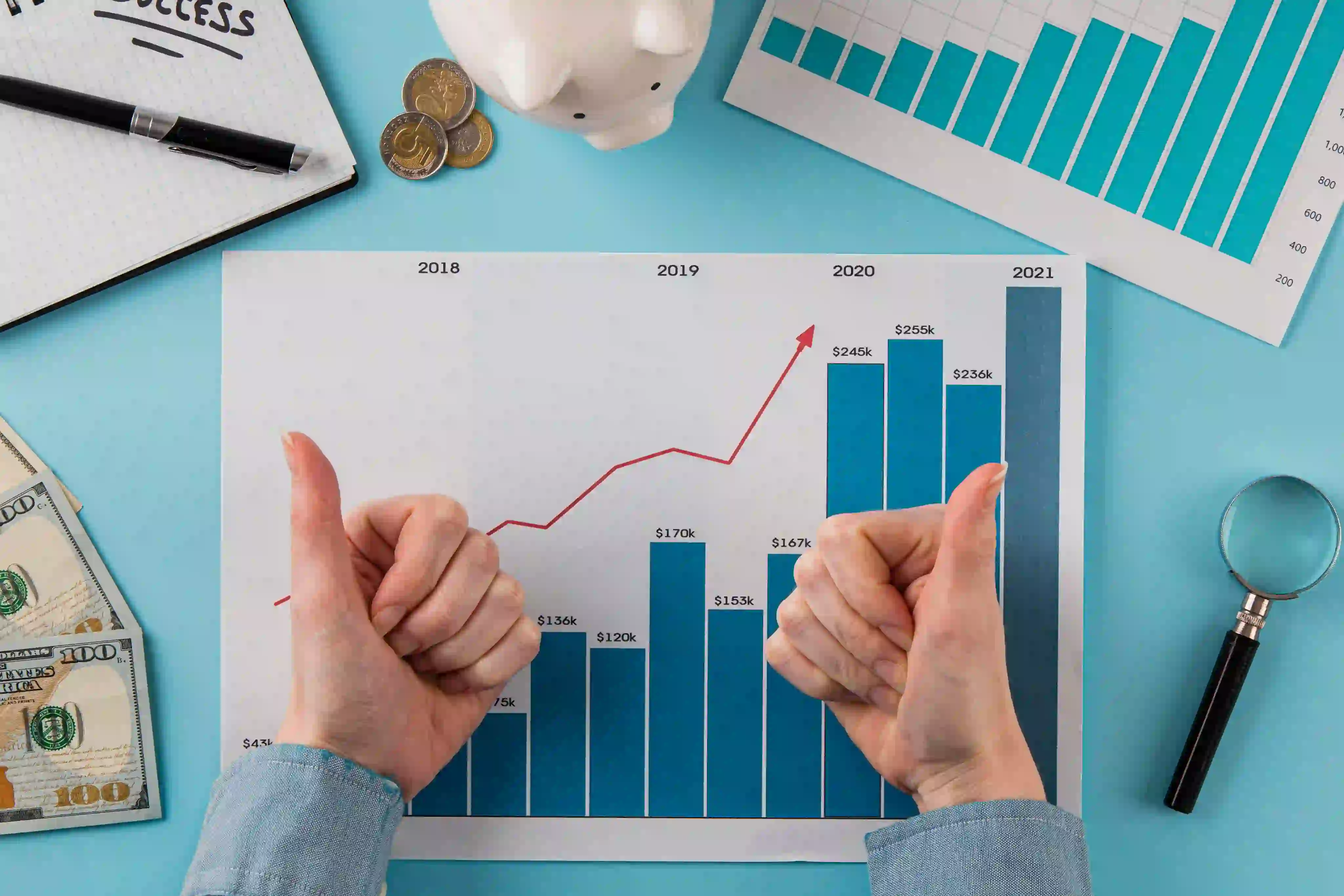 Case Study - Transforming Financial Performance