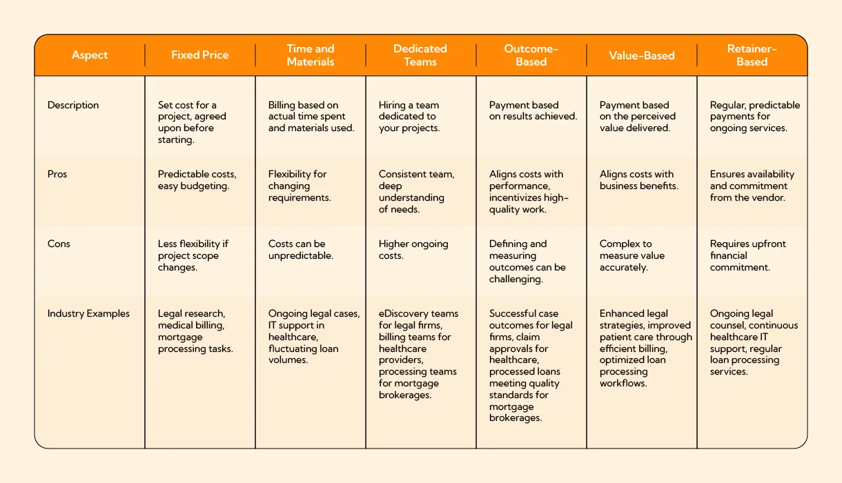 Data Table Graphic.webp
