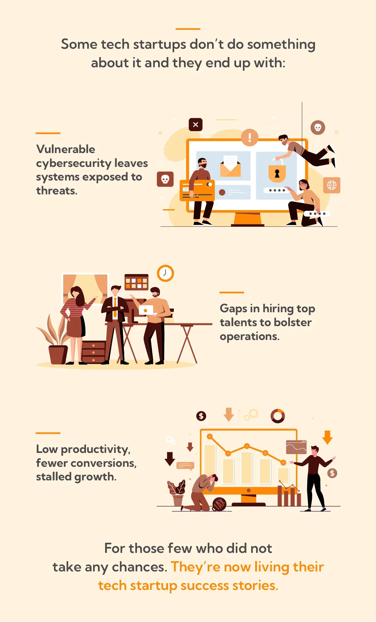 Tech Startups Worst-Case Scenarios